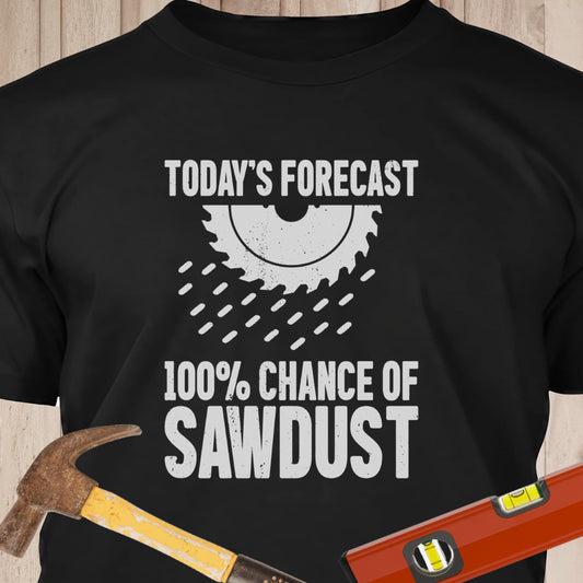 Today's Forecast