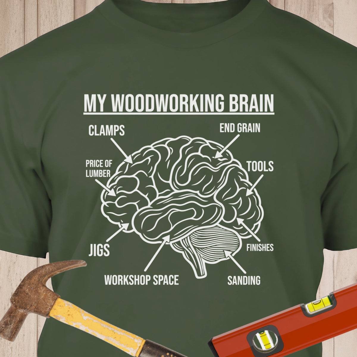 My Woodworking Brain