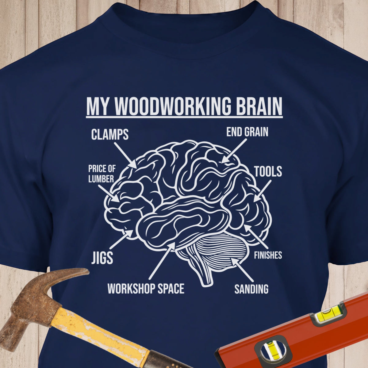 My Woodworking Brain